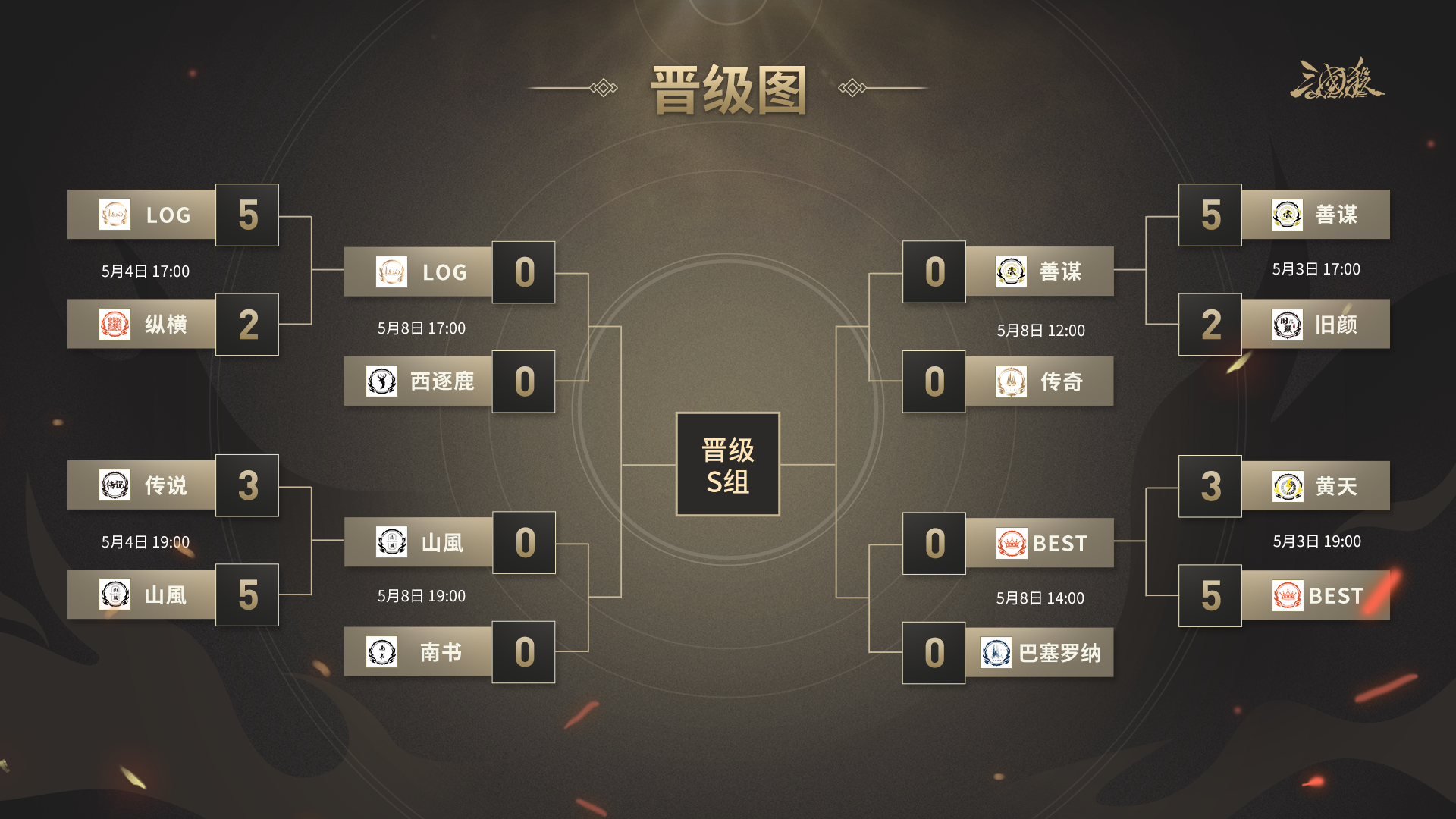 日月俱乐部 官网